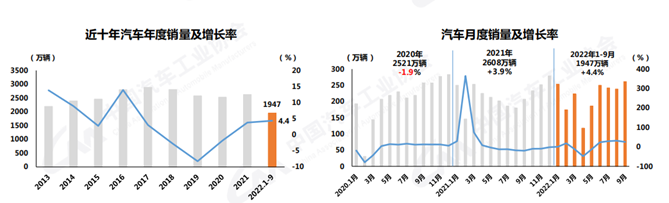 1665573441781.png 图片126.png