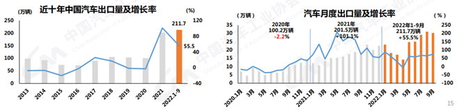 1665573545091.png 图片129.png