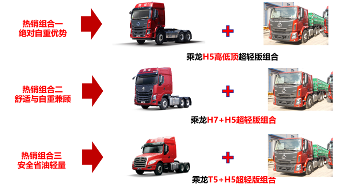 1666245317328.png 副本【子母车1-卡车新势力】取暖季临近,乘龙子母车助力煤炭运输高峰期 V1(1)583.png