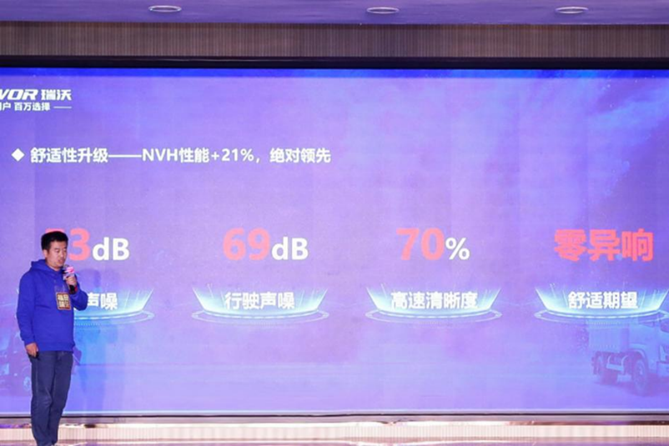 1667562989064.png 副本1_【新闻稿-配图版】金刚王者 燃擎来袭,福田瑞沃X-Truck金刚S系列工程车焕新上市发布会龙城顺利举行v1104-31220.png