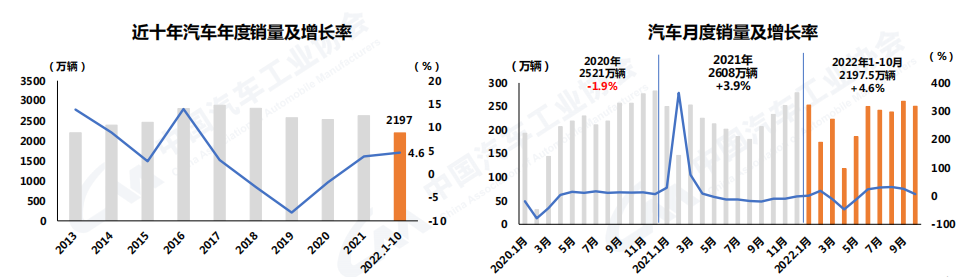 截屏2022-11-15 下午5.19.26.png