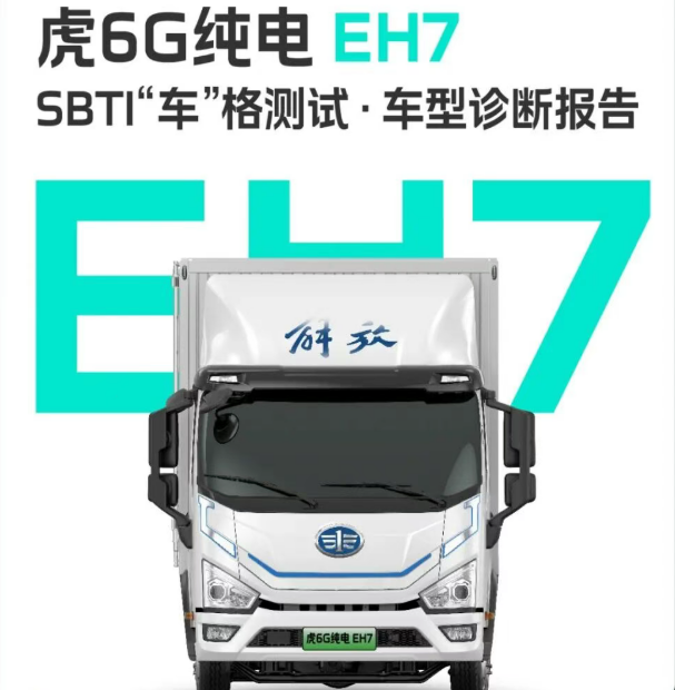 确诊了！虎6G的SBTI车格是____